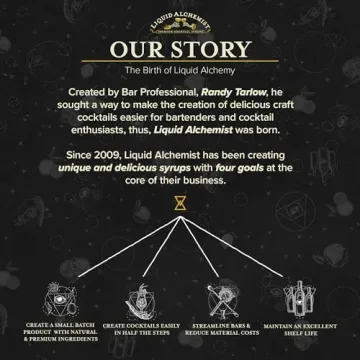 Liquid Alchemist Almond Orgeat Syrup for Premium Cocktails