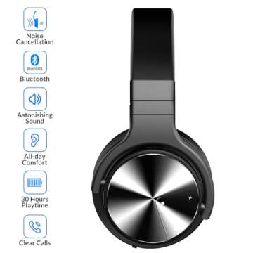 Silensys Active Noise Cancelling Headphones Bluetooth with Microphone, Deep Bass Wireless Over Ear, ...