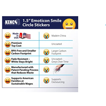Emoticon Stickers for Kids - 1.5" Affordable Reward Stickers