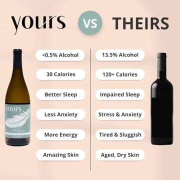 YOURS Non-Alcoholic Wine California Chardonnay - Award Winning Alcohol Removed White Wine Only 30 Calories and No Added Sugar