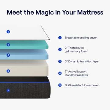 Nectar King Mattress - 365 Night Home Trial - Gel Memory Foam Mattress - CertiPUR-US Certified Foams - Forever Warranty