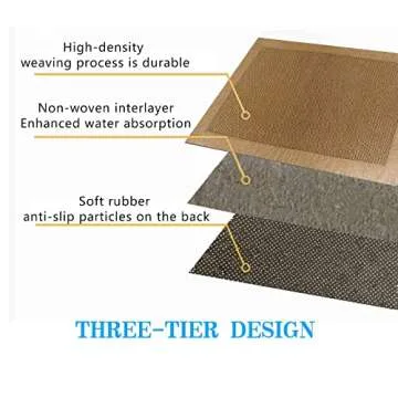 LUFEIJIASHI Small Kitchen Rugs and mats Non Skid Washable Kitchen Runner Rug Absorbent Farmhouse Style Kitchen Floor mats for in Front of Sink