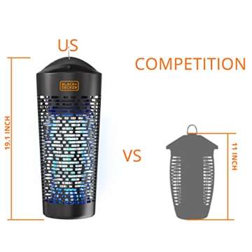 Bug Zapper – Powerful Mosquito & Fly Killer for Outdoors