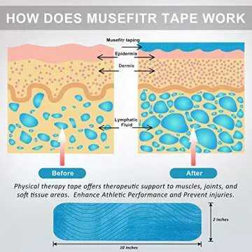 Kinesiology Tape Precut 3 Rolls, Athletic Sports Tape for Muscle Joints Support, 60 Strips for Knee ...