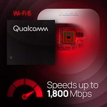 EnGenius EWS357AP WiFi 6 AX1800 2x2 Gigabit Wireless Access Point with 1Gbps Port, OFDMA, MU-MIMO, P...