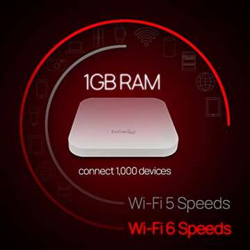 EnGenius EWS357AP WiFi 6 AX1800 2x2 Gigabit Wireless Access Point with 1Gbps Port, OFDMA, MU-MIMO, PoE+, WPA3, 1GB RAM, License-Free Management Tools (Power Adapter Not Included)