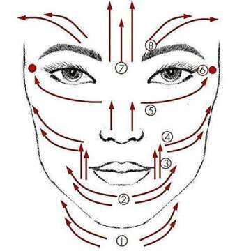 Beauty R' Us Pink Rose Quartz Roller & Gua Sha Set