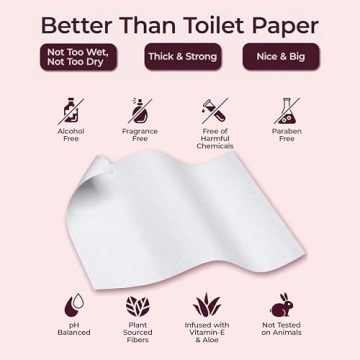 Gentle Flushable Wipes for Women - Fresh & Clean Hygiene