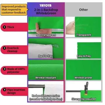 White Green Screen Backdrop with Adjustable Stand