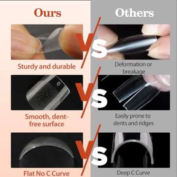 UNA GELLA Square Nail Tips Full Cover - Pre-buff Matte Gel x Tips Square Extra Short Strong&Lasting Square Tips for Acrylic Nails Clear Gelly Tips Home DIY Salon 12 Sizes for Women