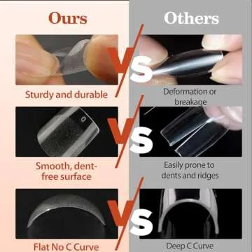 UNA GELLA Square Nail Tips Full Cover - Pre-buff Matte Gel x Tips Square Extra Short Strong&Lasting Square Tips for Acrylic Nails Clear Gelly Tips Home DIY Salon 12 Sizes for Women