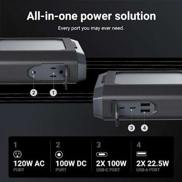 Omni Ultimate+ Portable Power Bank for All Devices