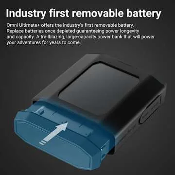 Omni Ultimate+ Portable Power Bank for All Devices