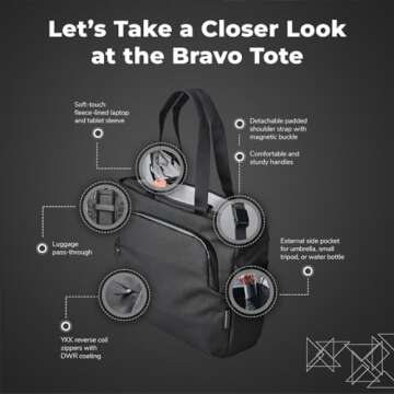 ALPAKA Bravo Tote - Versatile Laptop Messenger & Tote Bag with YKK Zipper, Weatherproof Fabric, Adjustable Detachable Shoulder Padded Strap, Side Pocket Fits 16 Inch for Men Work Travel, Black