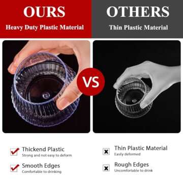 20 Pack 14oz Stemless Plastic Wine Glasses Heavy Duty Disposable Wine Glasses Unbreakable Clear Plastic Cocktail Glasses Recyclable Shatterproof Reusable Plastic Wine Cups for Parties Wedding