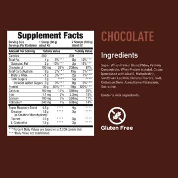 Body Fortress Super Advanced Whey Protein Powder 5 Lb Chocolate