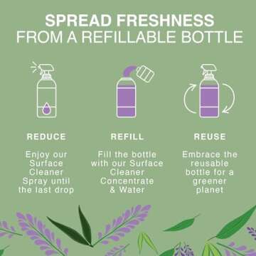 Good Natured Brand Multi-Surface Cleaner (Lavender & Eucalyptus, 16 Fl Oz (Pack of 1))