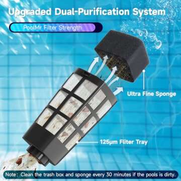 Rechargeable Pool Vacuum with 60 Min Runtime and Power