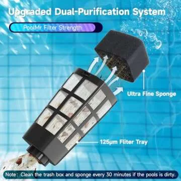 Rechargeable Pool Vacuum with 60 Min Runtime and Power