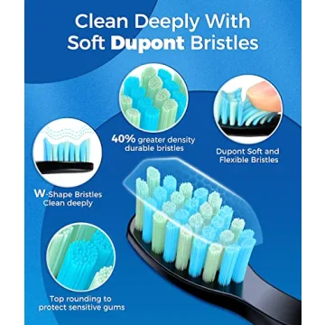 TEETHEORY Sonic Electric Toothbrush with 40000 VPM