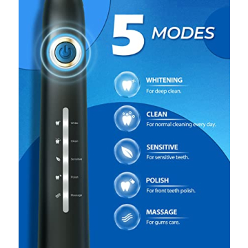 TEETHEORY Sonic Electric Toothbrush with 40000 VPM