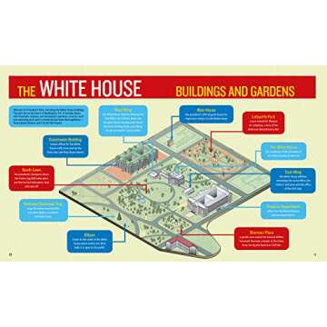 1,000 Facts About the White House