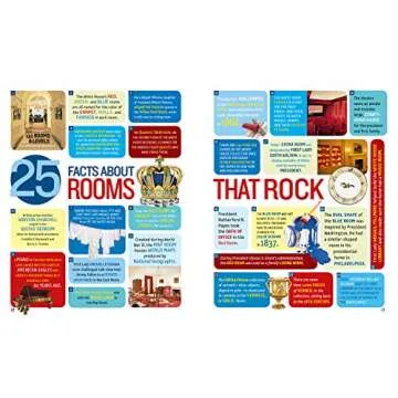 1,000 Facts About the White House