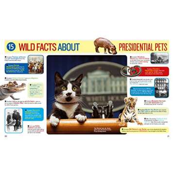 1,000 Facts About the White House