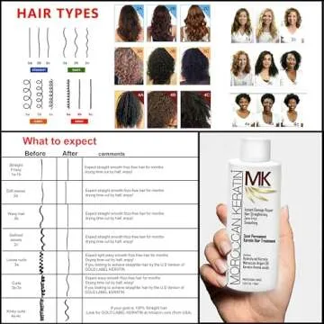 Moroccan Keratin Hair Treatment Straightening Blowout Brazilian Smoothing Professional Results Salon and Home Use , Long Lasting organic results 4-6 months 4pc Set