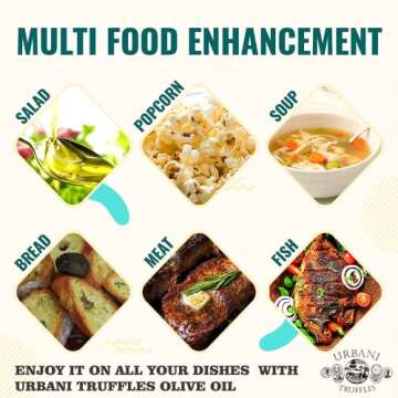 Urbani Truffles, Natural White Truffle Oil Pure Luxury Culinary Creations Real Truffle Oil | All-Natural and Vegan| Perfect for Fish, Salad, Pasta and Meat | Aceite De Trufa, 1.8 fl oz (55 ml)