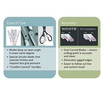 Woots MaxTitanium 8" Non-Stick Scissors with Dual Curved Technology HD for Shipping Office School Gardening 2 Pack