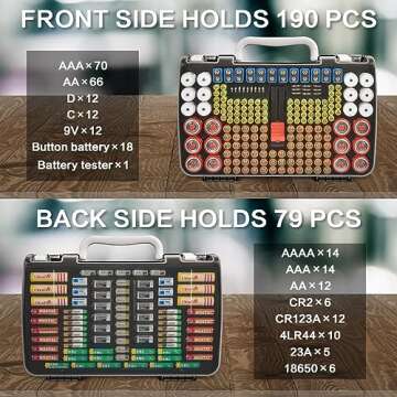 Battery Organizer Storage Holder Case with Double-Sided, Garage Box with Tester Checker. Batteries C...