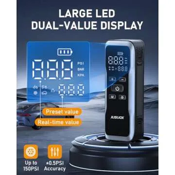 JUSUOX Tire Inflator 150PSI Cordless Air Compressor