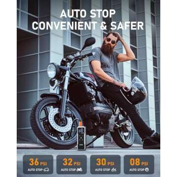 JUSUOX Tire Inflator 150PSI Cordless Air Compressor