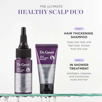 Dr. Groot Scalp Revitalizing Solution Travel Set for Hair Loss - Korean Hair Care