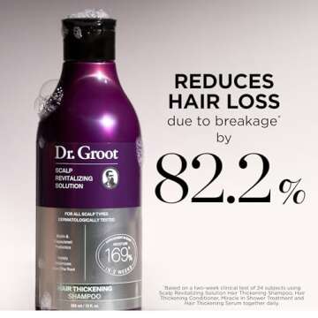 Dr. Groot Hair Thickening Shampoo & Treatment Travel Set