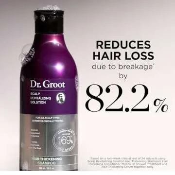 Dr. Groot Hair Thickening Shampoo & Treatment Travel Set
