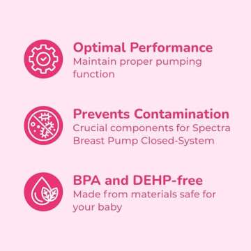 Spectra - Wide Breast Shield Set for Breast Milk Pumps - Medium 24mm