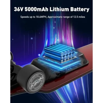 Hiboy S22 Electric Skateboard Ready for Adventure