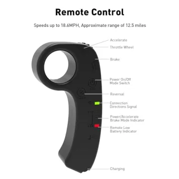 Hiboy S22 Electric Skateboard Ready for Adventure