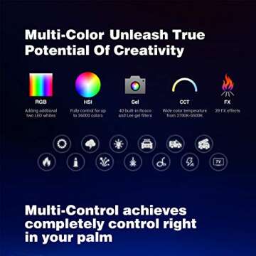 Godox TL60 RGB Tube Light with App Control & FX Modes