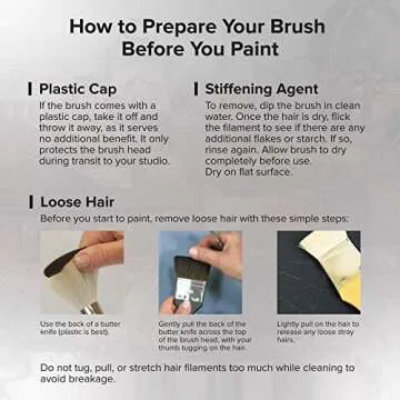 Expertly Designed Silverwhite Flat Paintbrush for Artists