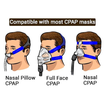 Comfortable CPAP Strap Covers for Better Sleep Therapy