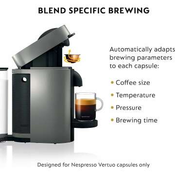 Nespresso VertuoPlus Machine by De'Longhi in Grey