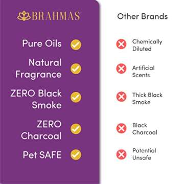 BRAHMAS Incense Sticks Variety Pack | 6 x 15 Sticks Each of Nag Champa, Sandalwood, Lavender, Patchouli, Eucalyptus, Rose | Organic Incense Sticks Non Toxic | Meditation Accessories | Spiritual Gifts