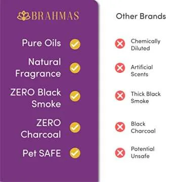 BRAHMAS Incense Sticks Variety Pack | 6 x 15 Sticks Each of Nag Champa, Sandalwood, Lavender, Patchouli, Eucalyptus, Rose | Organic Incense Sticks Non Toxic | Meditation Accessories | Spiritual Gifts