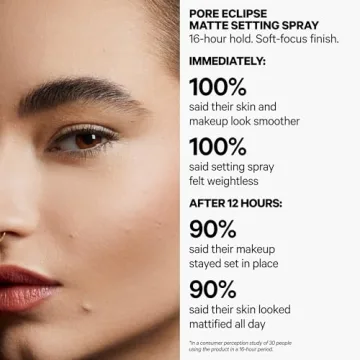 Milk Makeup Pore Eclipse Setting Spray - 1.35 oz