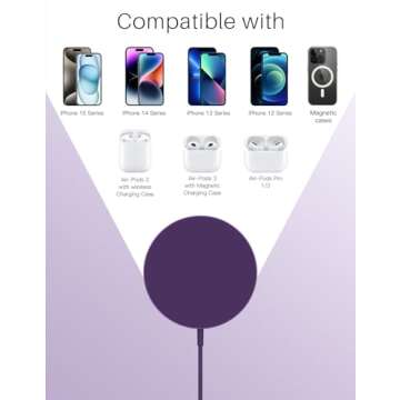YLLZI Magnetic Wireless Charger for iPhone 15 14 13 12 Pro Max Plus Mini,for Airpods 3/2/Pro,Fast Charging Pad,Purple