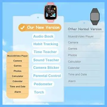Smart Watch for Kids 4-12 Years Old with 15 Games Camera Alarm Video Music Player Pedometer Flashlig...