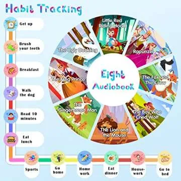 Smart Watch for Kids with Music, Games & Camera